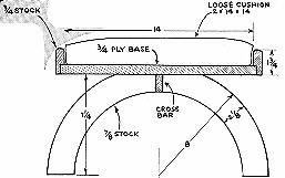 Footstool plans